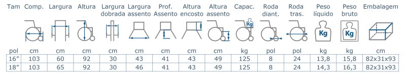 Cadeira de Rodas Munique 125kg — foto 8