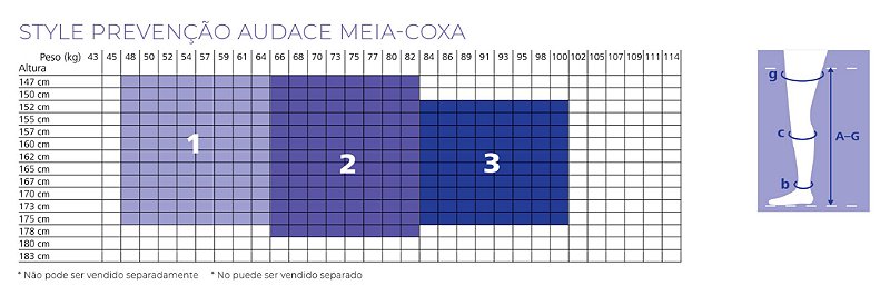 Meia Elástica 7/8 15-20mmHg Ponteira Aberta — foto 4