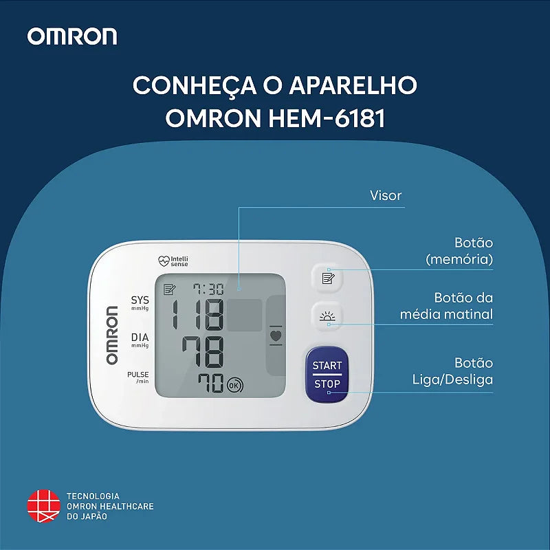 Aparelho Pressão de Pulso Omron HEM-6181 — foto 3