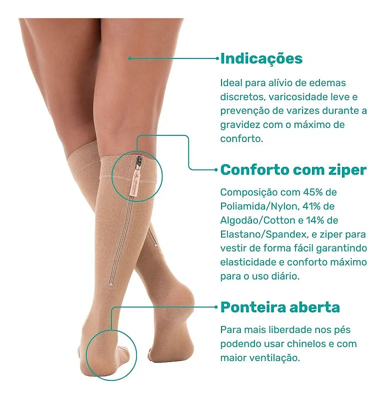 Meia Compressão 3/4 Zíper 20-30mmHg Venosan — foto 2