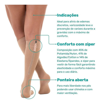Meia Compressão 3/4 Zíper 20-30mmHg Venosan — foto 2