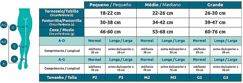 Meia Compressão 3/4 20-30mmHg Ponteira Aberta — foto 3