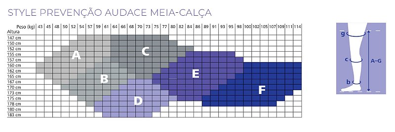 Meia Calça Sigvaris Audace 15-20 mmHg Preta — foto 4
